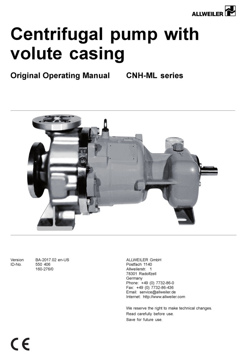 Allweiler CNH-ML Series User manual