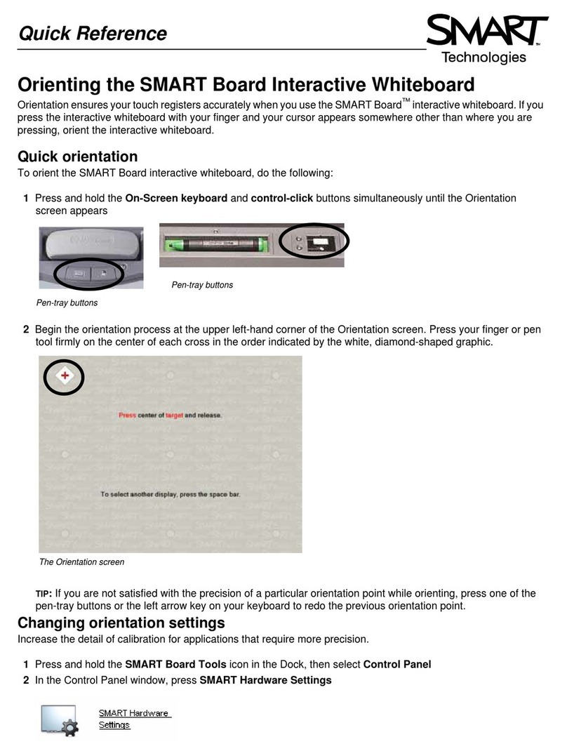 Smart Technologies Smart Board quick reference Smart Technologies Smart Board quick reference