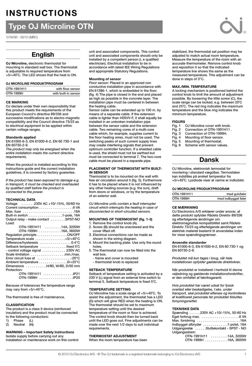 OJ Microline OTN Series User manual