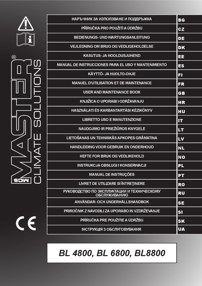 MCS Master BL 4800 Manual