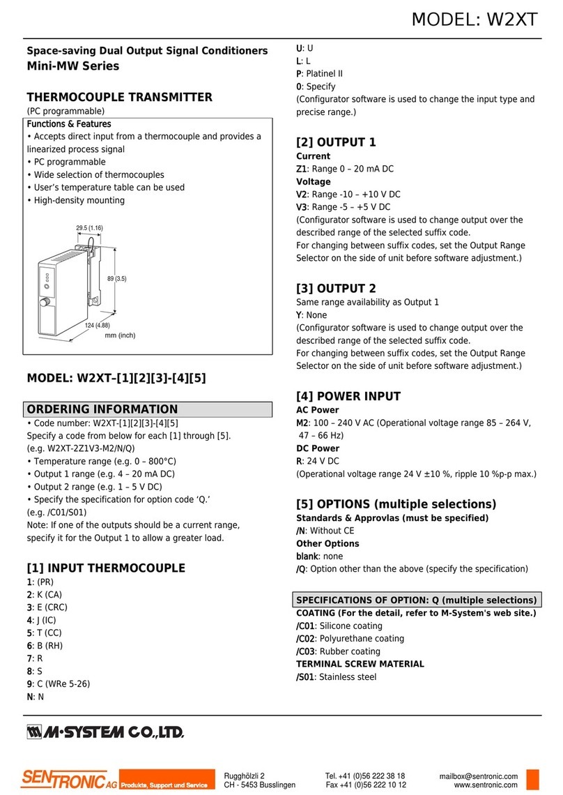SENTRONIC M-SYSTEM Mini-MW Series User manual