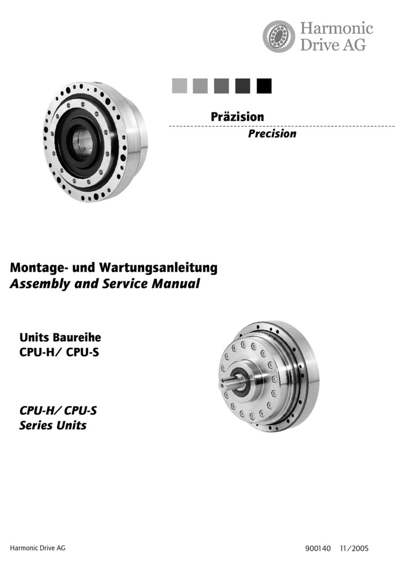 Harmonic Drive Precision CPU-H Series User manual