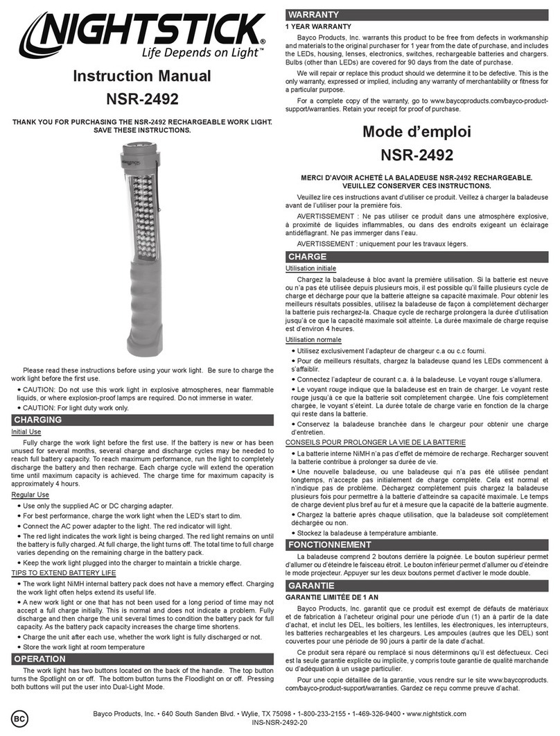 Night Stick NSR-2492 User manual