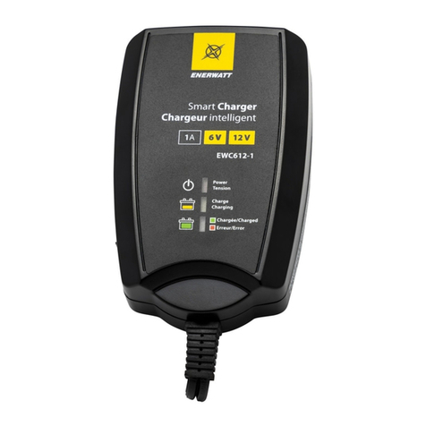 Enerwatt EWC612-1 User manual Enerwatt EWC612-1 User manual