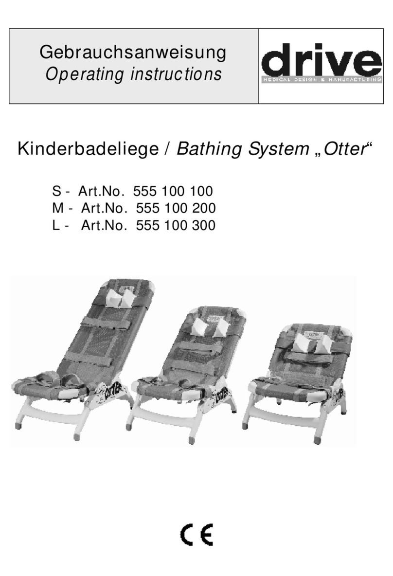 Drive Otter Series User manual