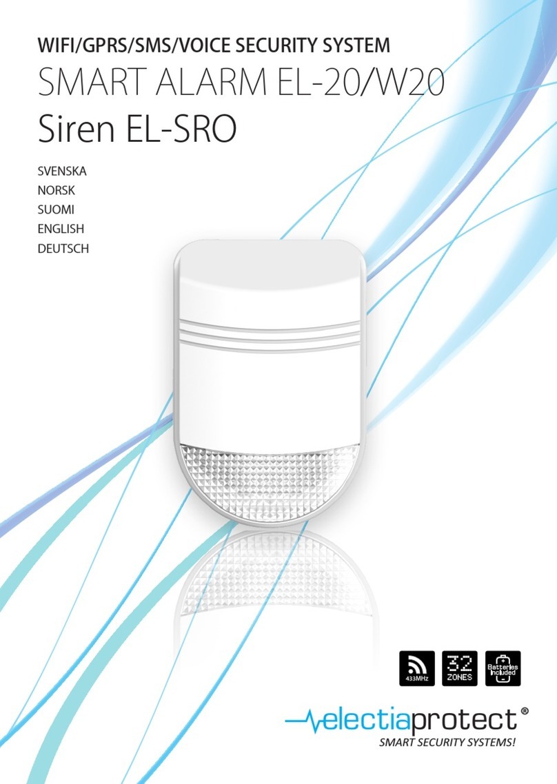 Electia EL-SRO Series manual