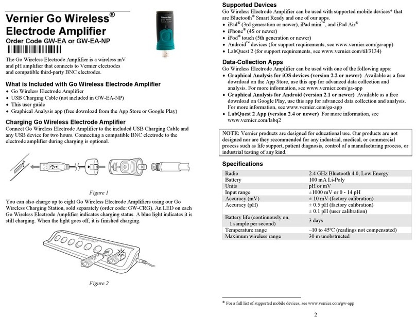 Vernier Go Wireless GW-EA User manual