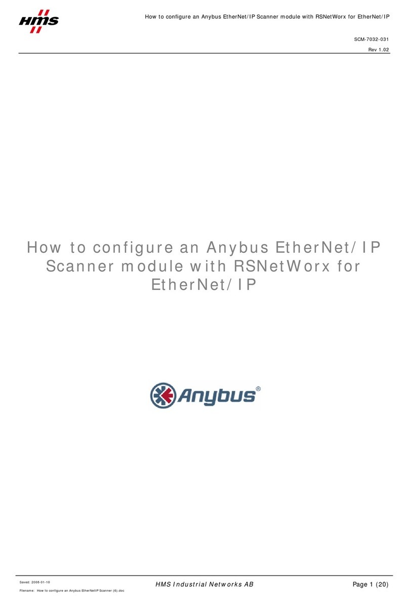 HMS Anybus manual