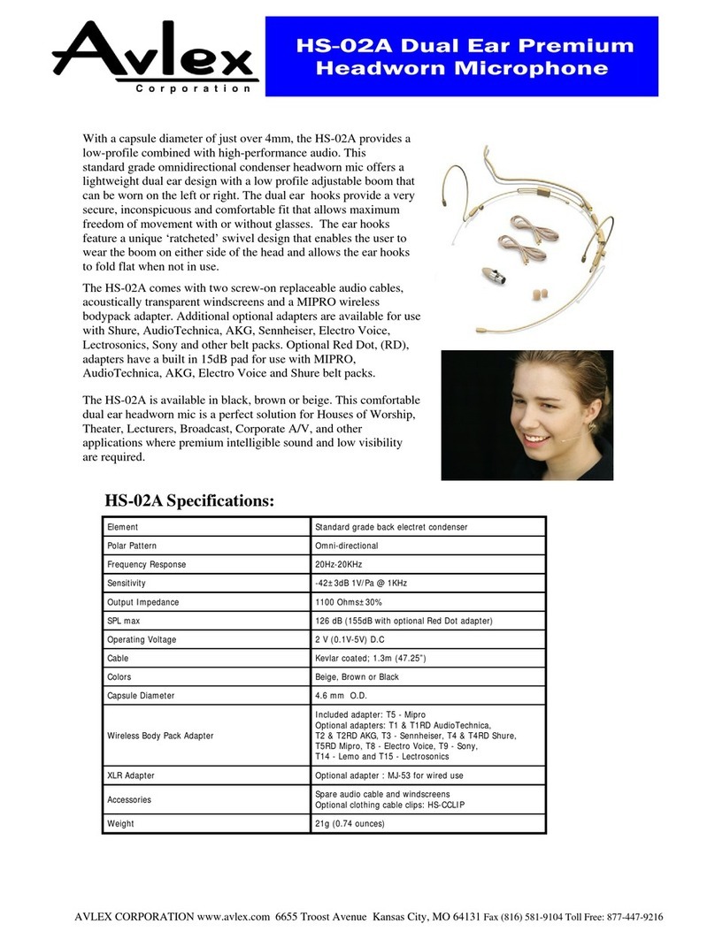 Avlex HS-O2A User manual