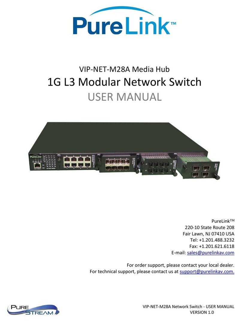 PureStream PureLink VIP-NET-M28A Media Hub user manual