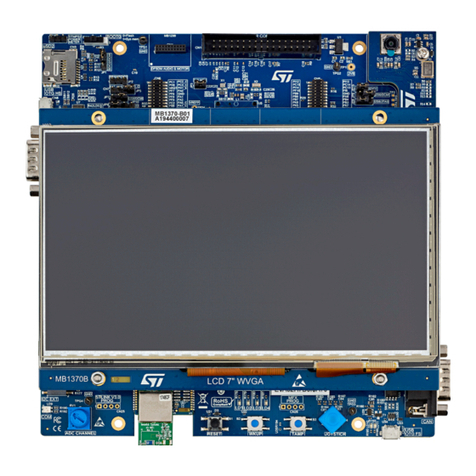 ST STM32H7B3I-EVAL User manual ST STM32H7B3I-EVAL User manual