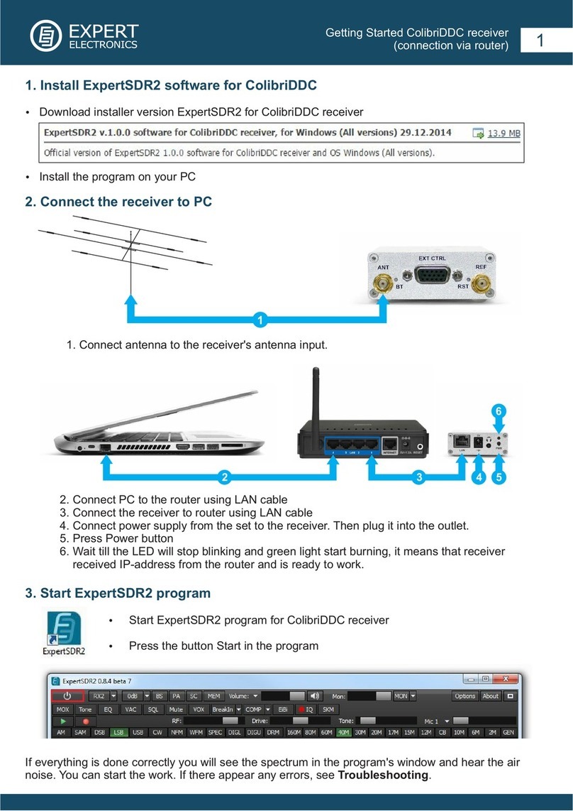 Expert Electronics ColibriDDC User manual