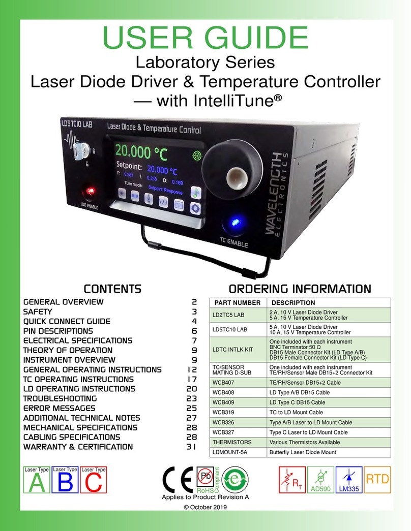 Wavelength Electronics LD2TC5 LAB User manual