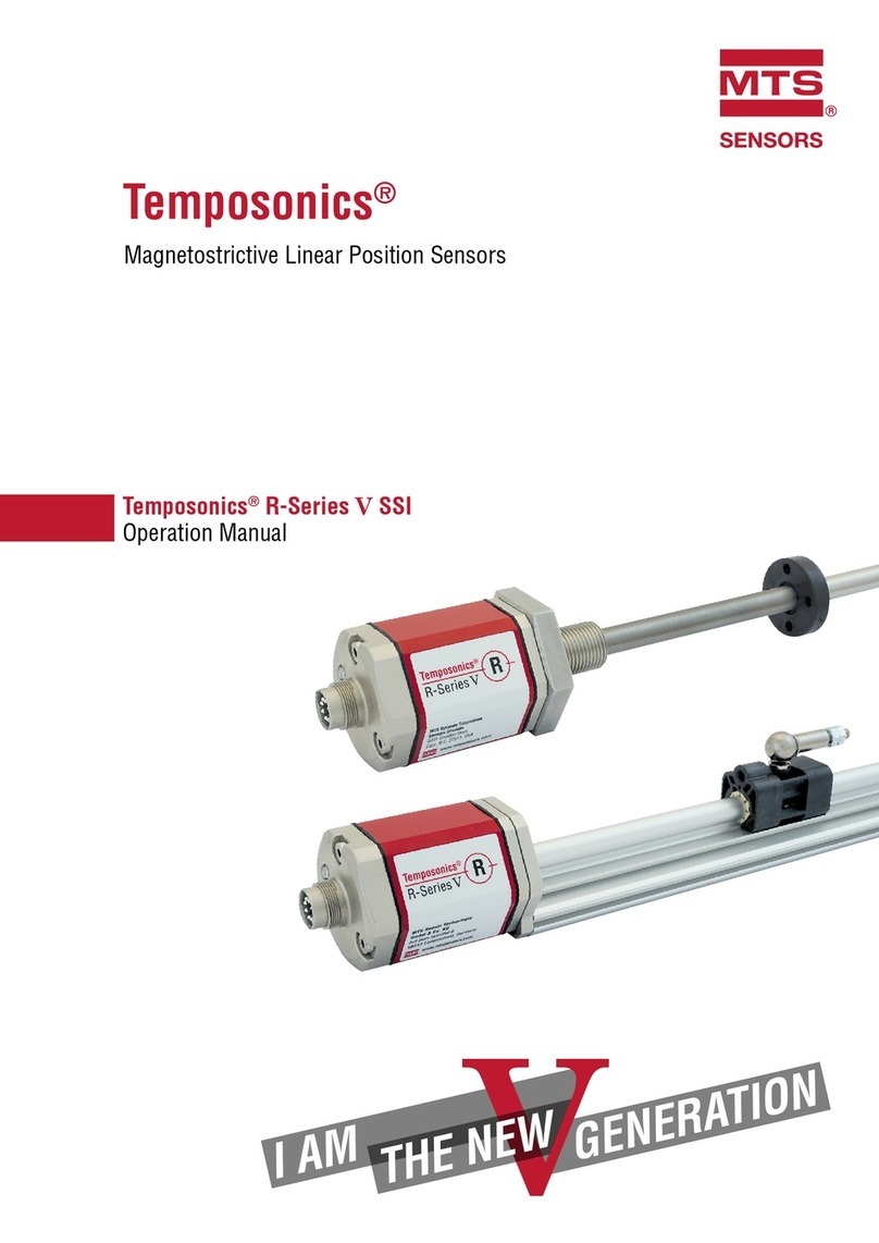 MTS Systems Temposonics R V SSI Series User manual MTS Systems Temposonics R V SSI Series User manual