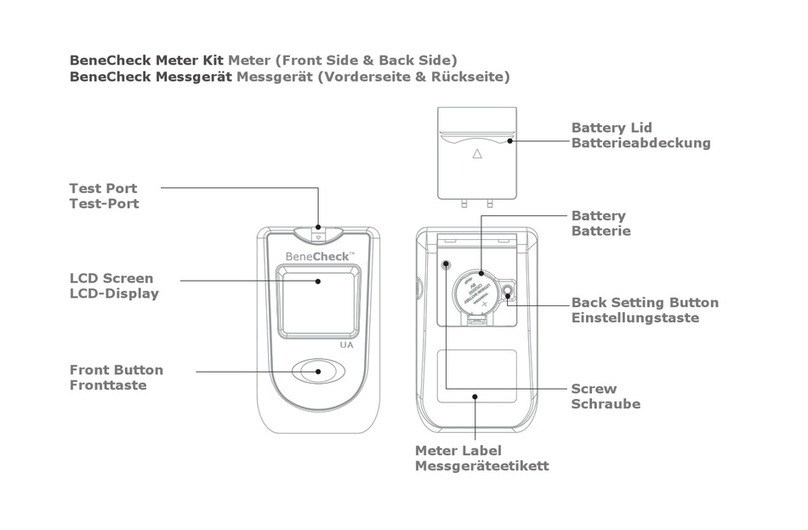 Glbiotech BeneCheck Meter Kit User manual