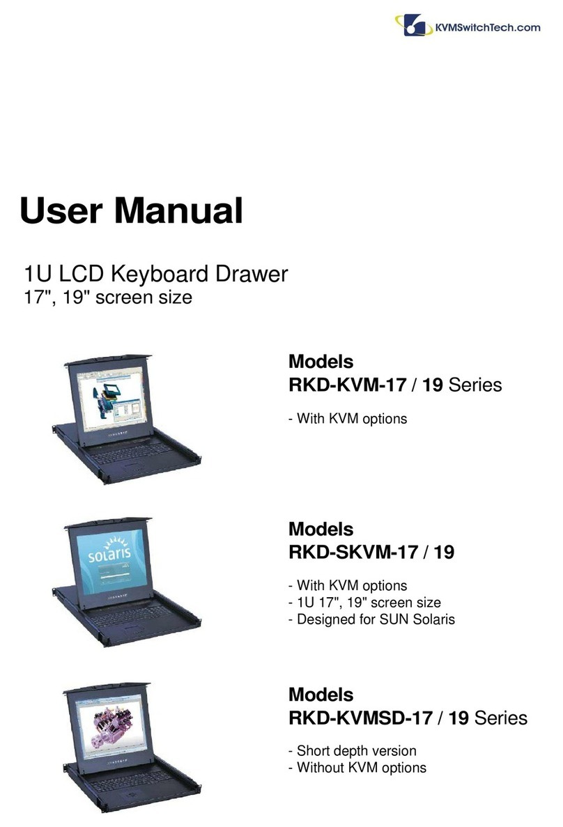 KVMSwitchTech RKD-KVM-19 Series user manual