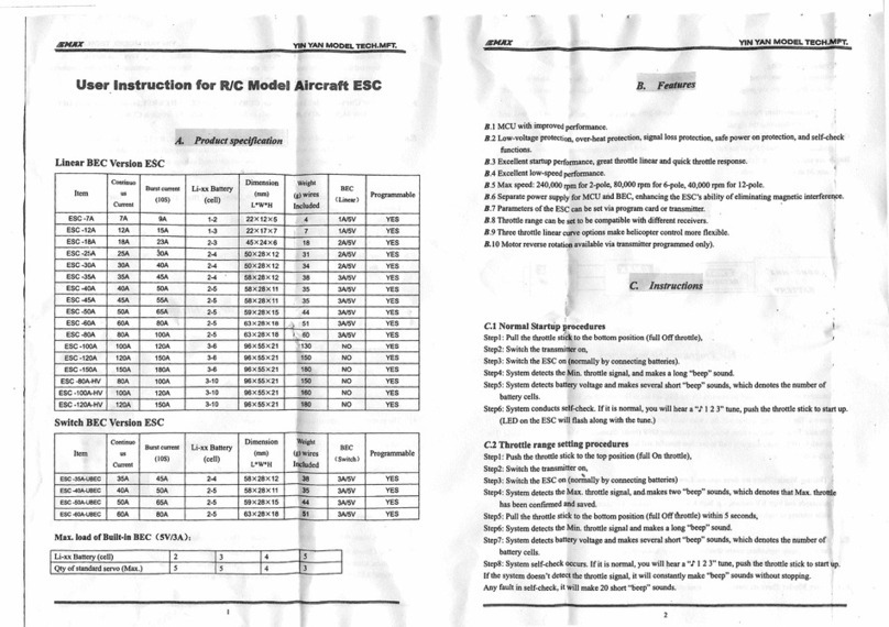 Yin Yan Model Tech EMAX ESC Series User instruction