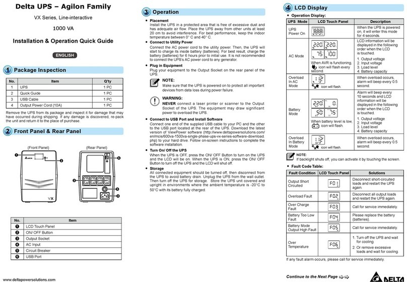 Delta Agilon VX Series Installation quick guide