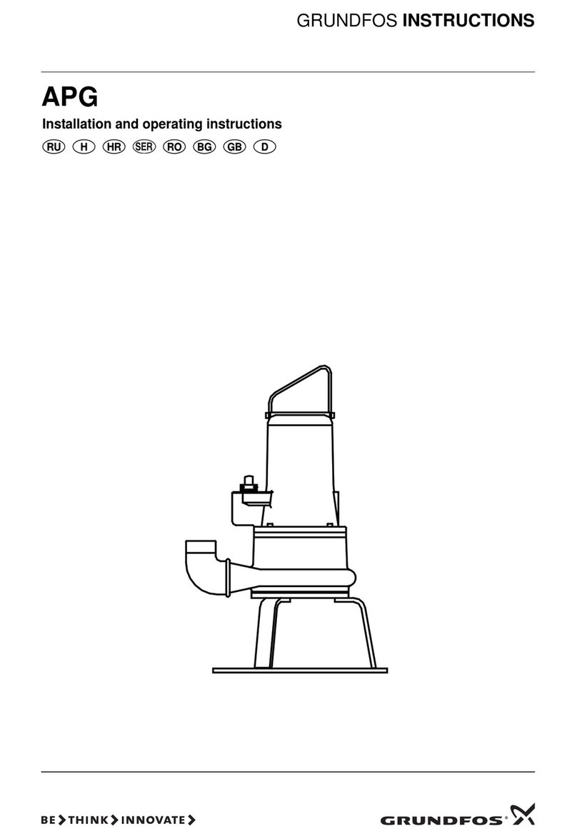 Grundfos APG Series User manual Grundfos APG Series User manual