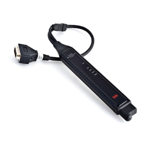 Kvaser Memorator R SemiPro User manual