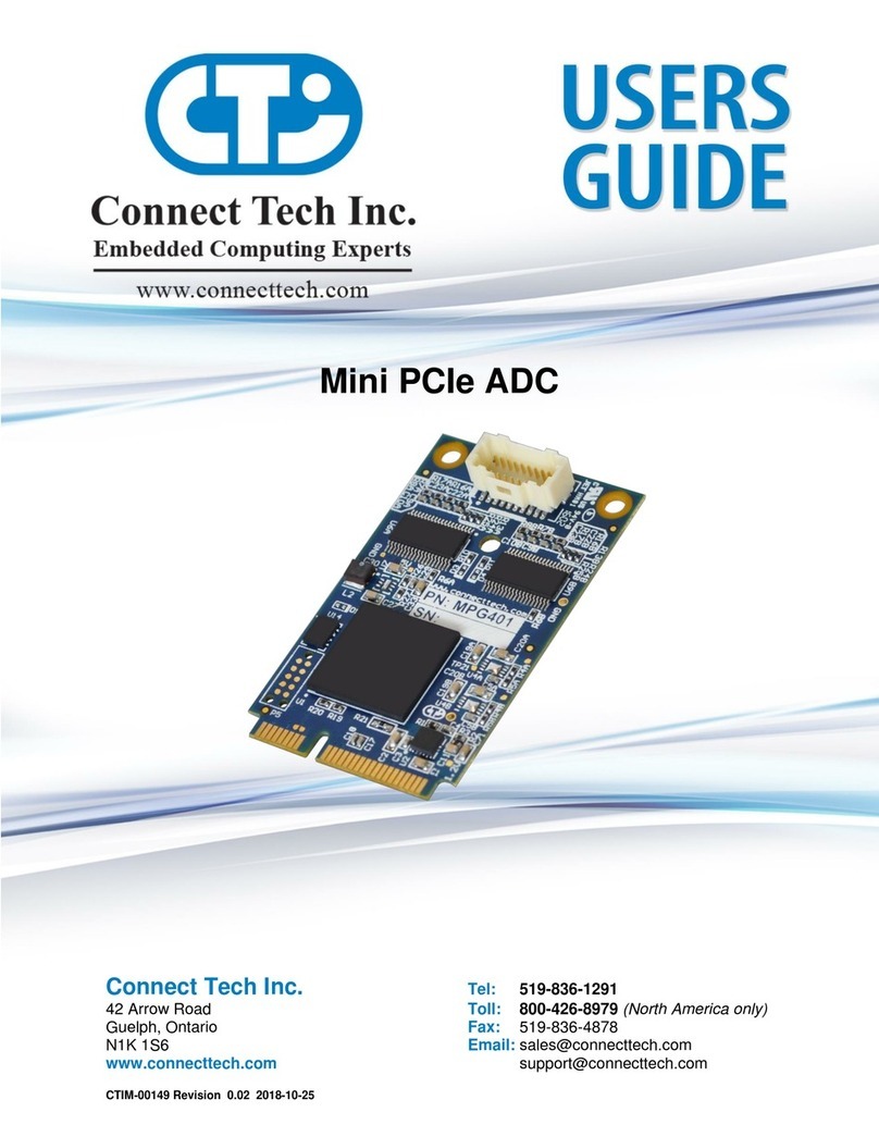 CTI MPG401 user guide