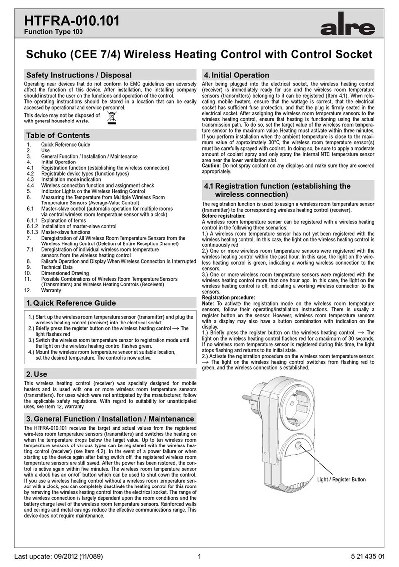 alre HTFRA-010.101 manual