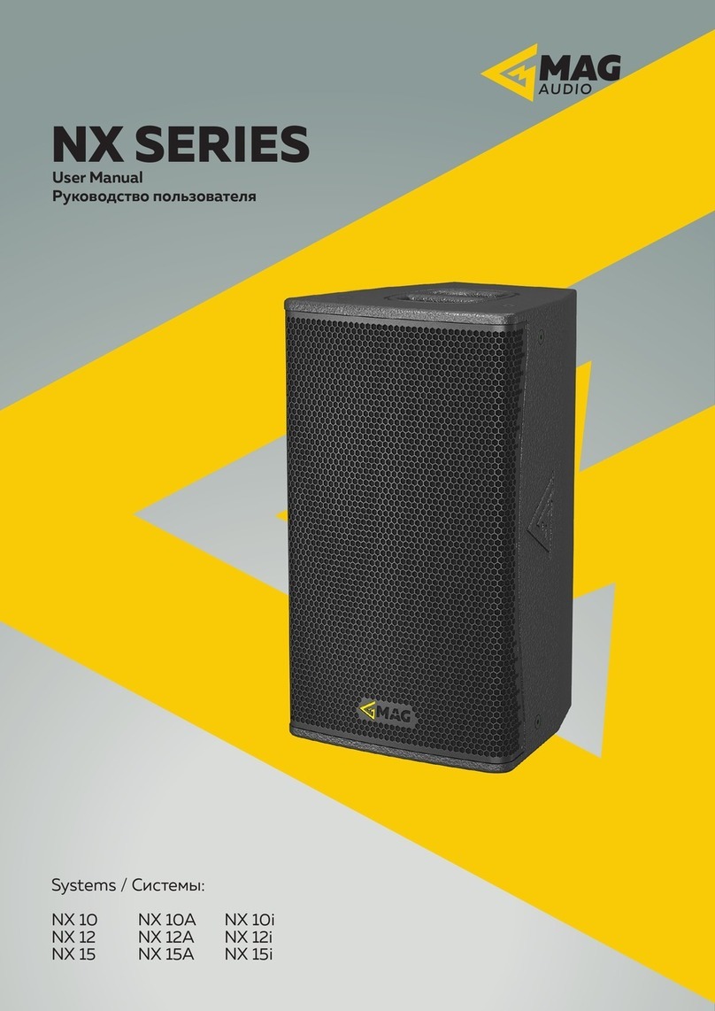 MAG NX Series User manual