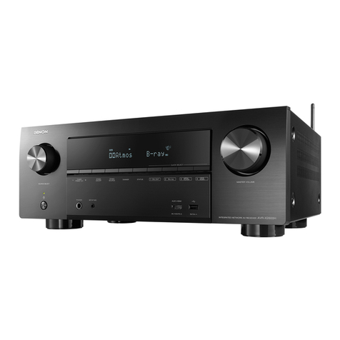 Denon AVR-S950H Series User manual Denon AVR-S950H Series User manual