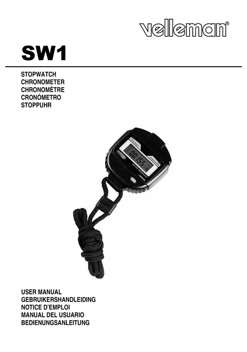 Velleman SW1 user manual