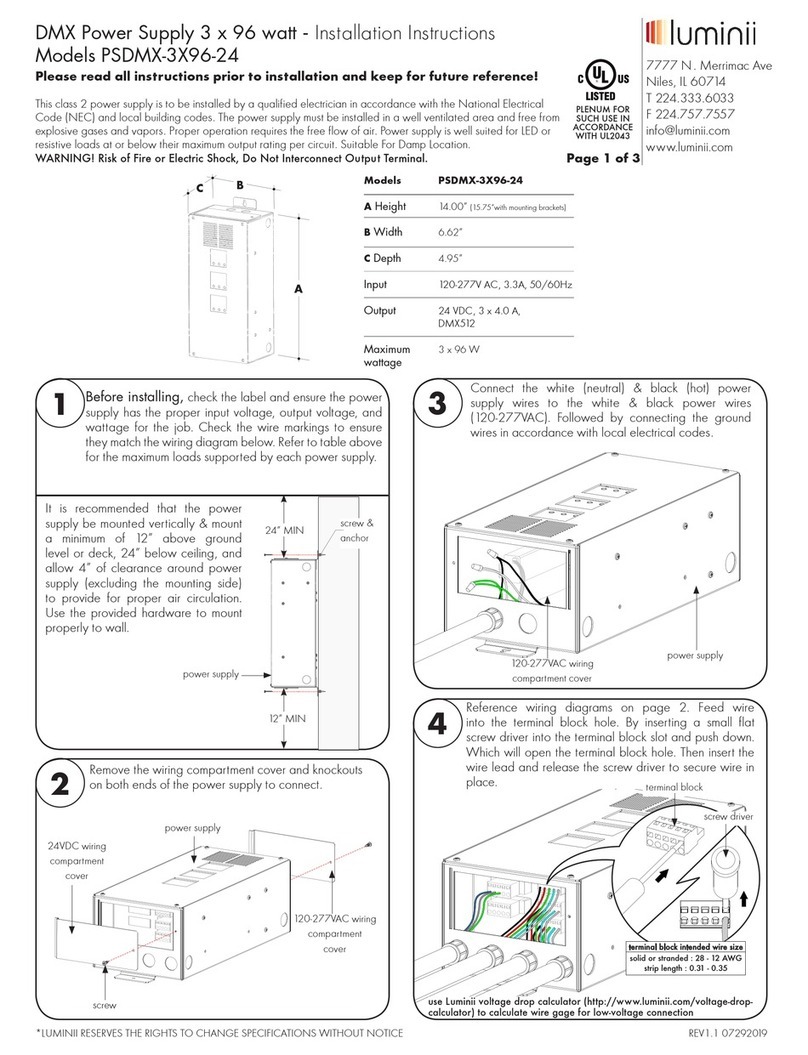 luminii PSDMX-3X96-24 installation instructions