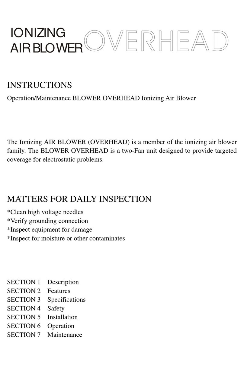 Simco OVERHEAD Series instructions