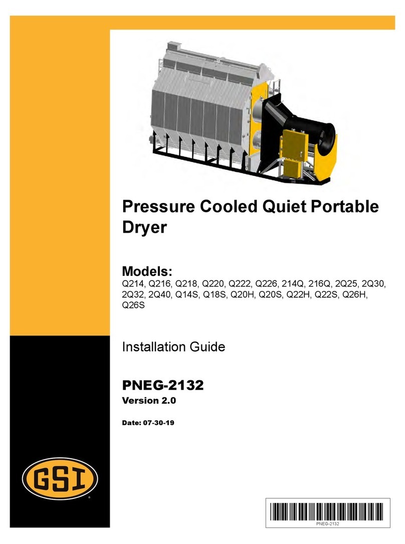 GSi PNEG-2132 User manual GSi PNEG-2132 User manual