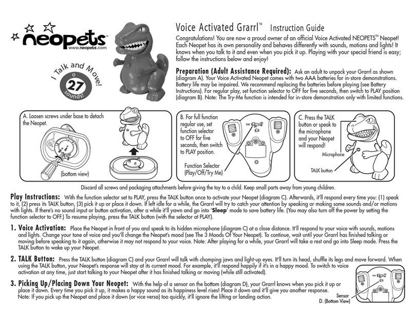 Neopets Grarrl Manual