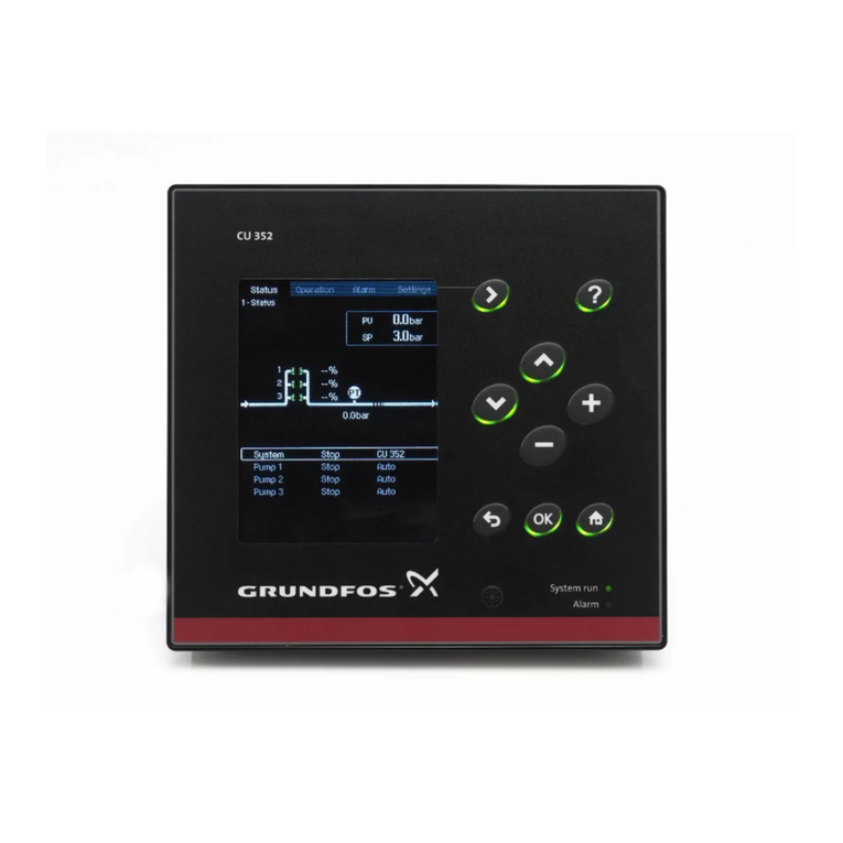 Grundfos CU 3x2 User manual
