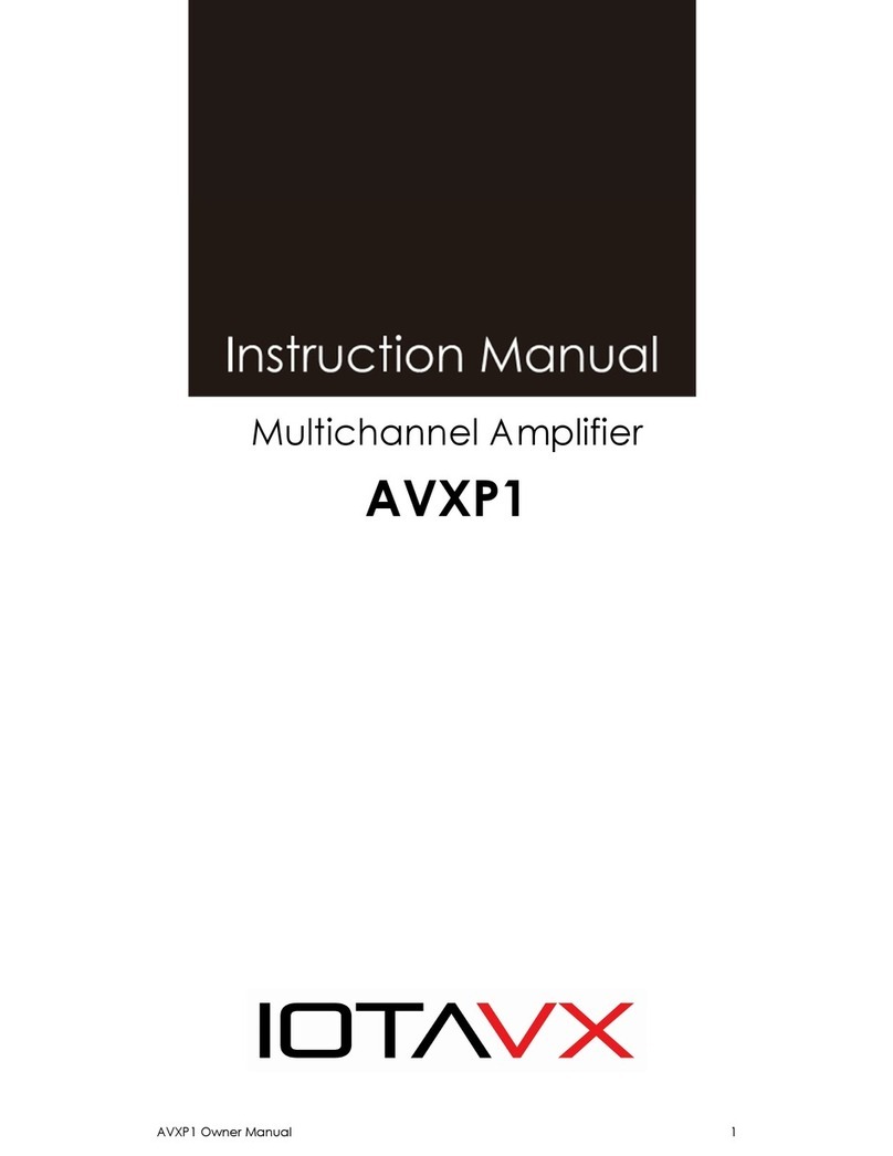 IOTAVX AVXP1 User manual