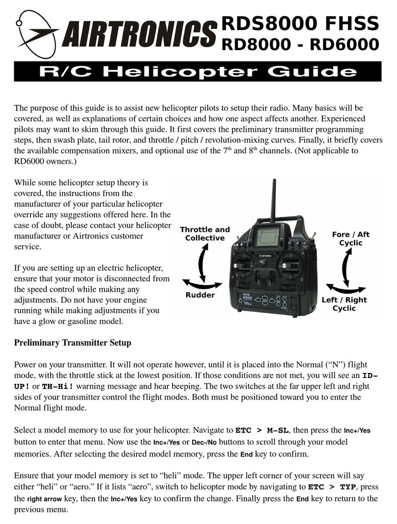 AIRTRONICS RD6000 SPORT Guide