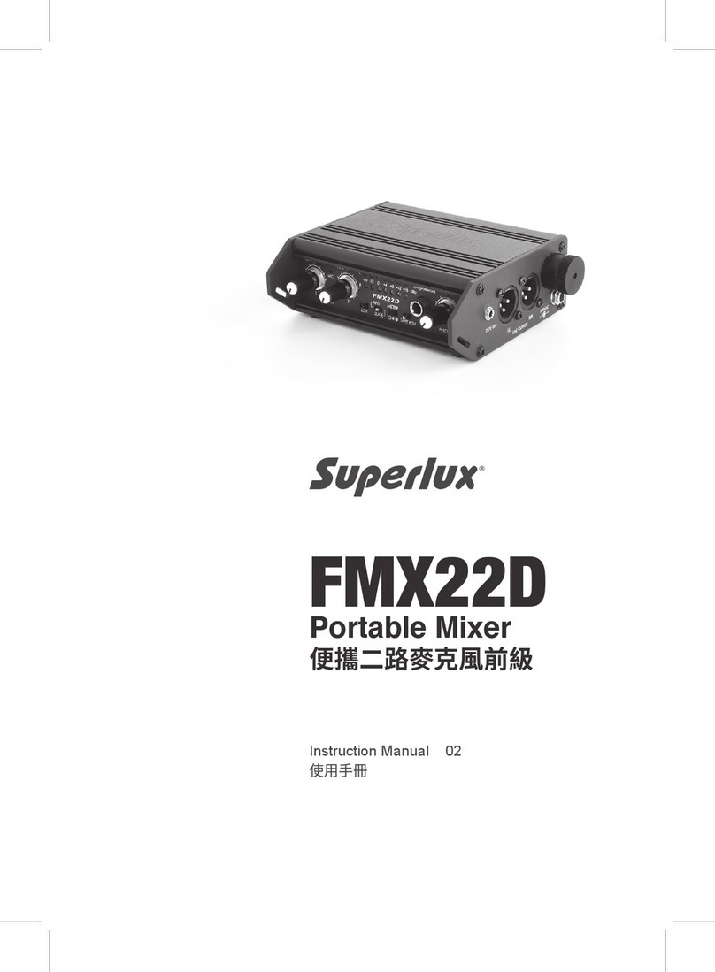 Superlux FMX22D instruction manual