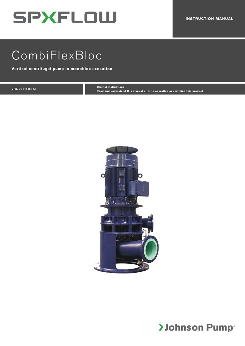 SPX FLOW CombiFlexBloc Series User manual