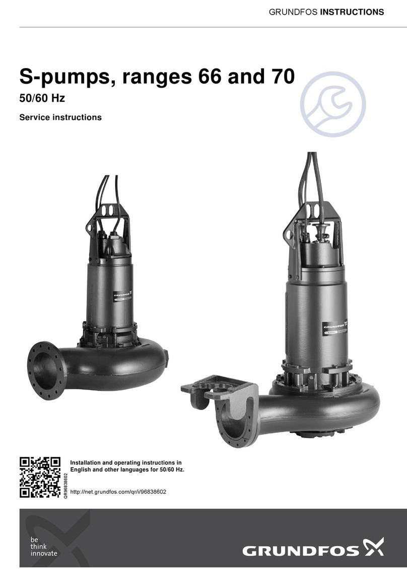 Grundfos S Series Operating instructions