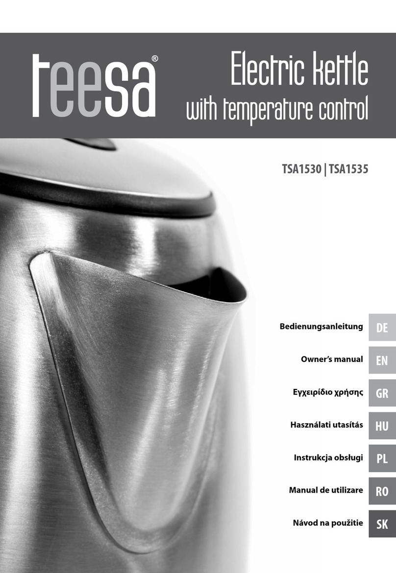 Teesa TSA1530 User manual Teesa TSA1530 User manual