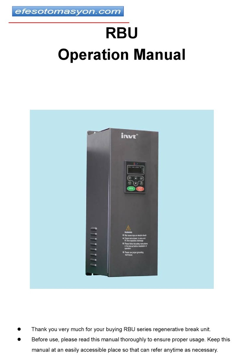 INVT RBU Series Operation manual
