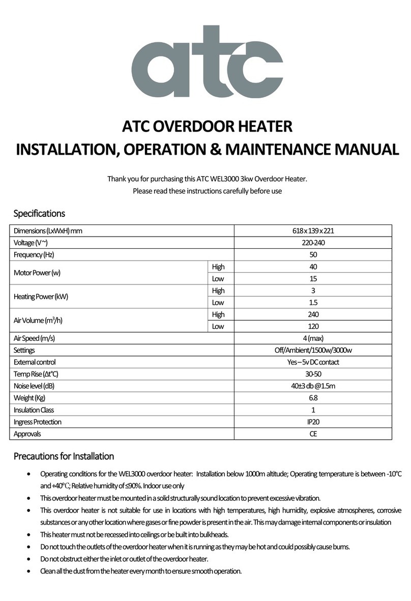 ATC WEL3000 Instruction manual