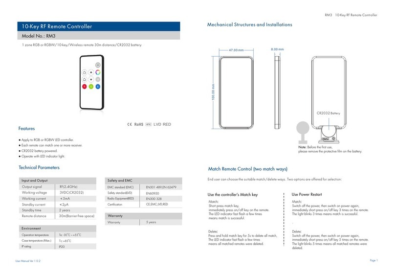 Ledco RM3 User manual