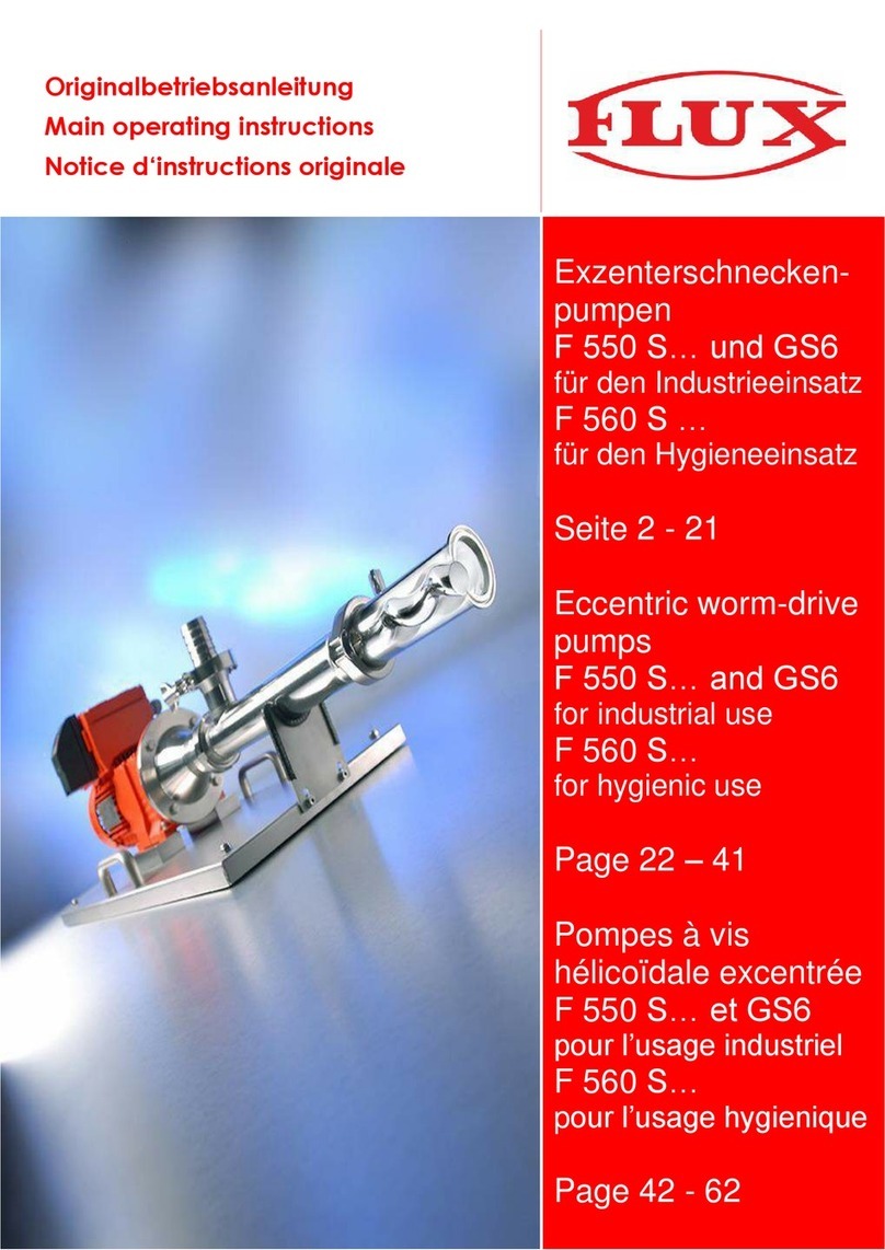 Flux F 550 S Series Main operating instructions