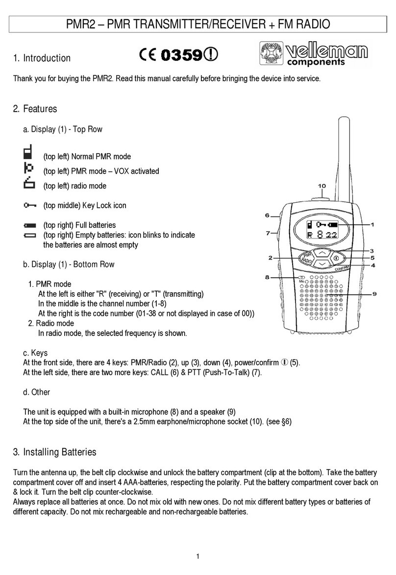 Velleman PMR2 User manual