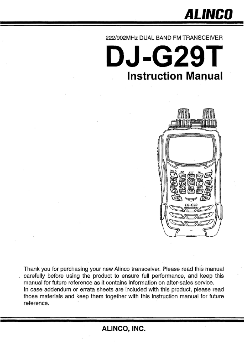 Alinco DJ-G29T User manual