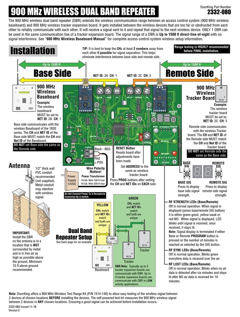 DKS 2332-080 quick guide