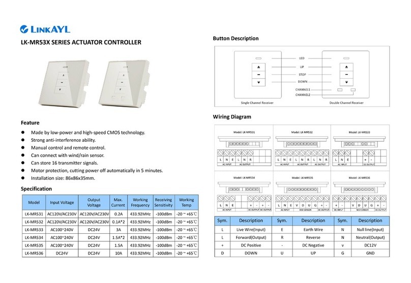 LinkAYL LK-MR53 Series User manual