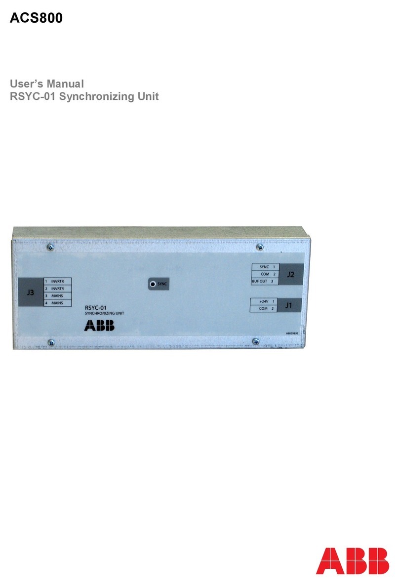 ABB RSYC-01 user manual