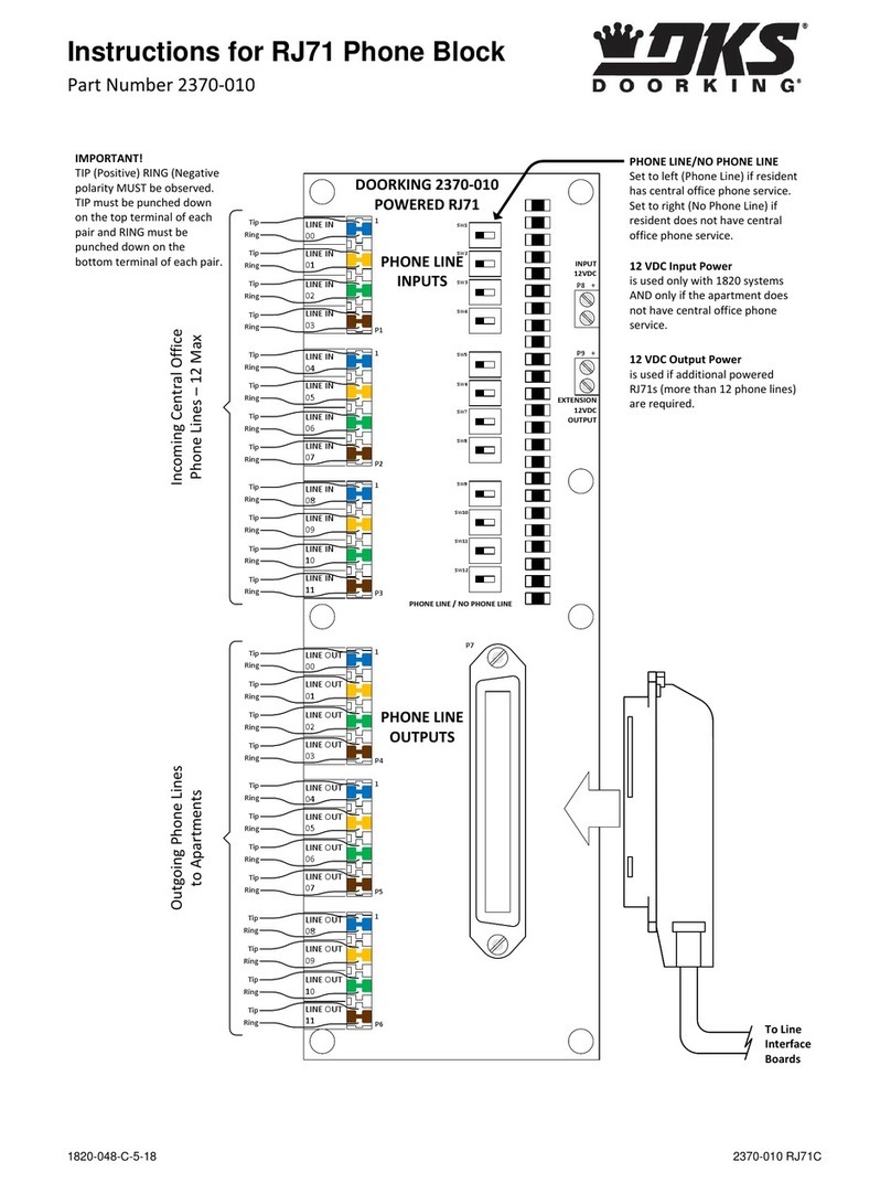 DKS RJ71 User manual